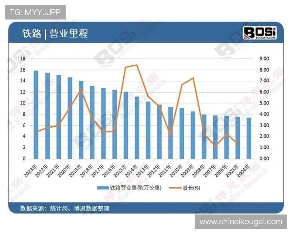 正大国际应对全球经济变化的战略调整与未来发展方向预测